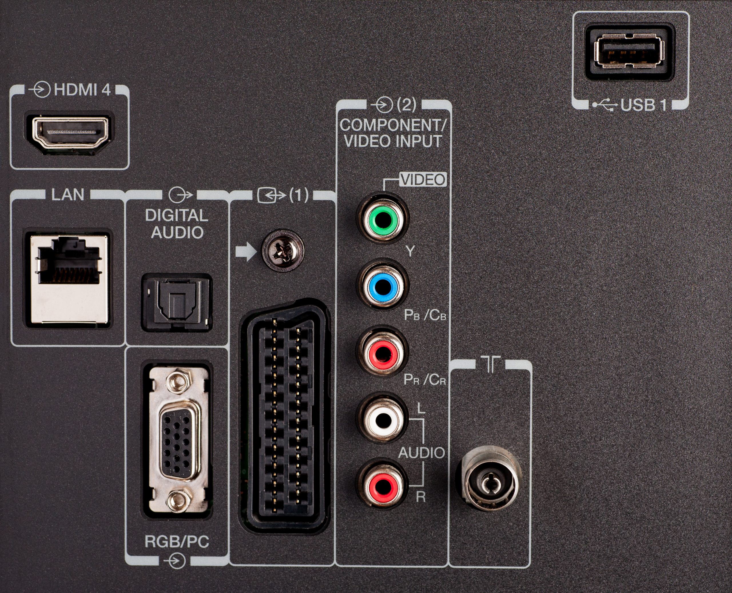 Компонентный разъем в телевизоре